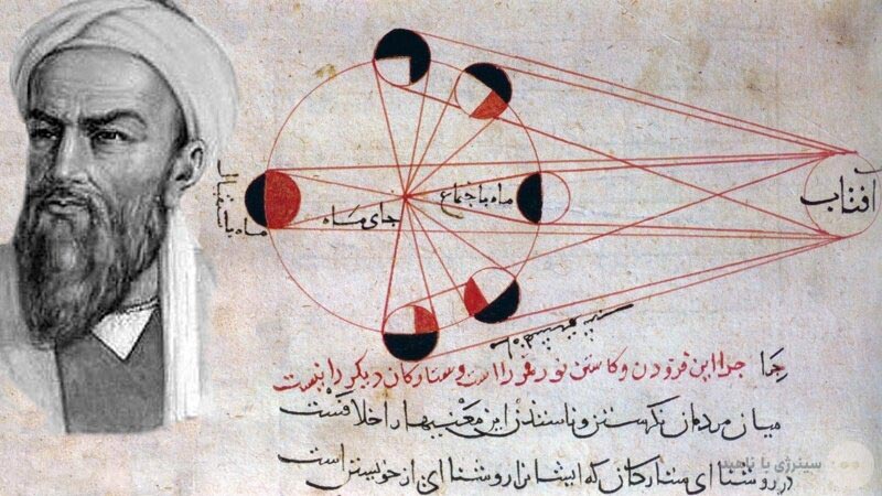روند تغییر نور ماه در طول یک ماه قمری از دیدگاه ابوریحان بیرونی