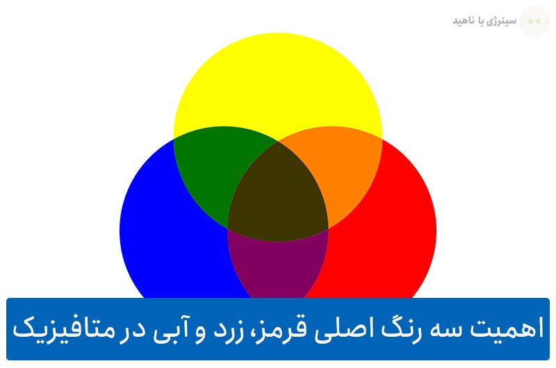 اهمیت سه رنگ اصلی قرمز، زرد و آبی در متافیزیک